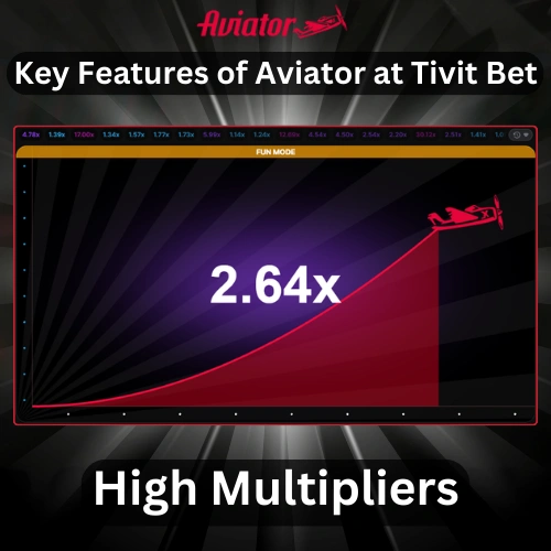 tivitbet aviator app