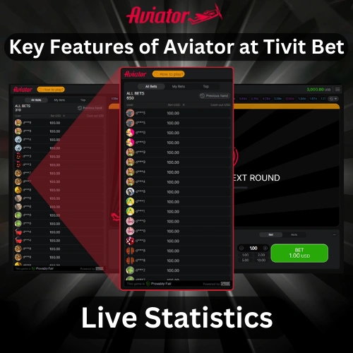 tivitbet aviator app