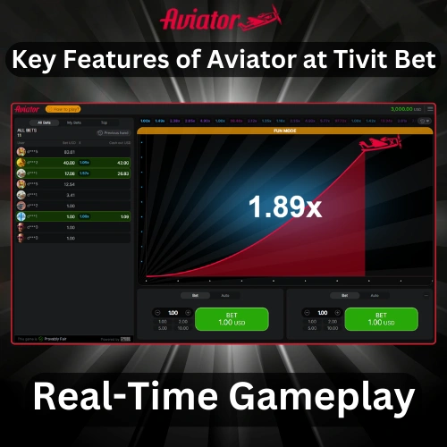 tivitbet aviator app